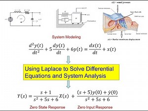 Ch4 Laplace Transform System Analysis Part 4 of 7