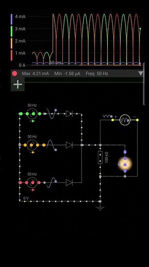 3 Phase AC to DC Rectifier | Three Phase Rectifier Working Principle #electrical #3phase