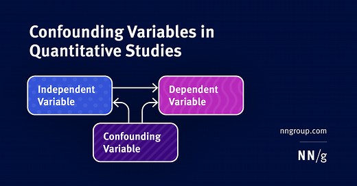 Confounding Variables in Quantitative Studies