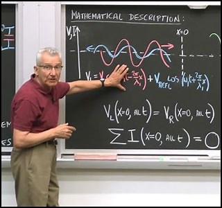 Electromagnetic Waves in a Vacuum | Vibrations and Waves Problem Solving | Physics | MIT OpenCourseWare