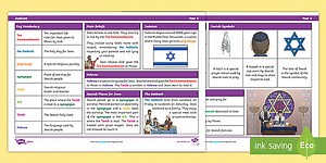 RE Knowledge Organiser: Judaism Year 3