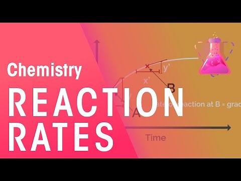 Rates of Reactions - Part 1 | Reactions | Chemistry | FuseSchool