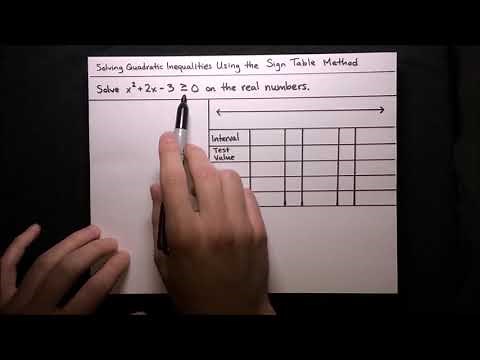 Solving Quadratic Inequalities Using the Sign Table Method