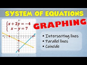 Solving System of Equations by Graphing | Ms Rosette