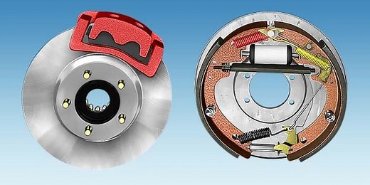 Complete Guide to Disc Brakes and Drum Brakes - Les Schwab