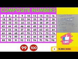 What are Composite Numbers? | Definition of Composite Numbers | Examples of Composite Numbers