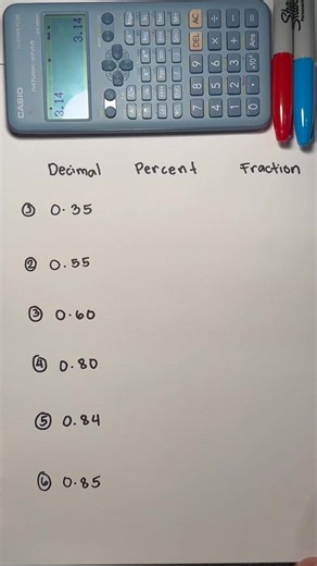 Basic Math Review📚Decimal-Percent-Fraction #mathematics Prof Math Wizard | Prof Math Wizard