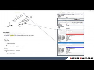 Part 2- Decipher the spring modelling in ANSYS Mechanical