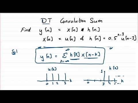 Convolution Sum: Solving Example and Understanding the Solution