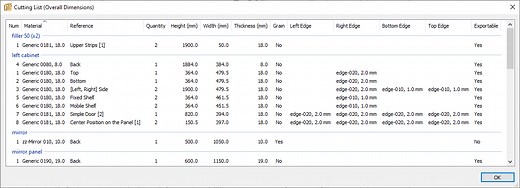 Cutting list optimizer for professional workshops | WOOD DESIGNER