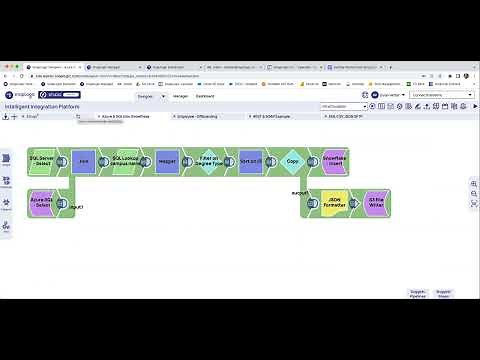Getting Started With SnapLogic
