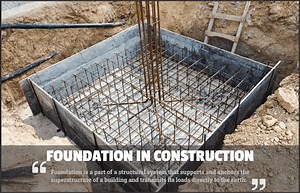 Foundation in Construction