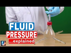 Pascal's Law Explained Easy | Creative Science Project