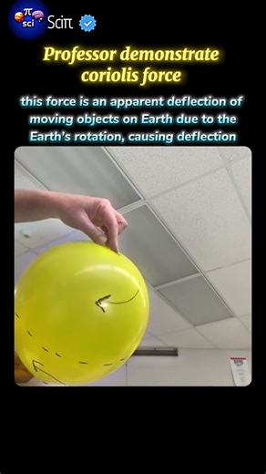 deflection on earth #physics #coriolis #earth