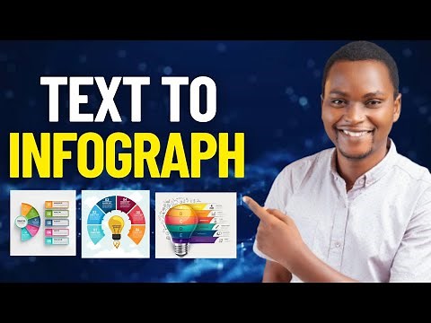 Text to Infographics in One Click Using AI: Piktochart Tutorial