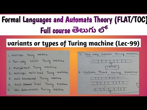 variants of the Turing machine | types of the Turing machine