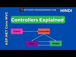 ASP.NET Core MVC Controllers Explained 🔥 | What, Why & How of Controllers in MVC