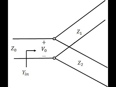 Lecture 7e -- The T-Junction Power Divider