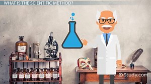 Scientific Method Lesson for Kids: Definition & Examples