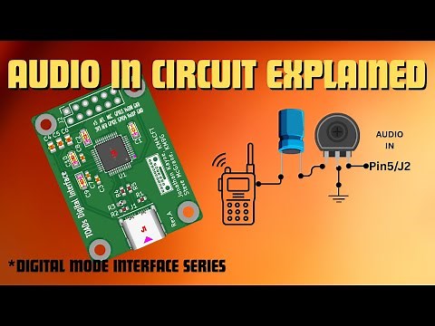Ham Radio Digital Modes: How Your Radio’s Audio Gets Into the Computer