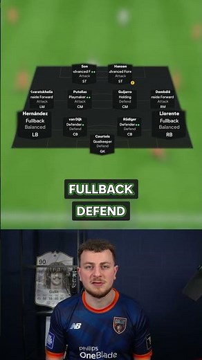 The Best 4-4-2 Custom Tactics For EA FC 25!