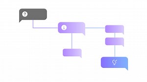What is AI Agent Evaluation? | IBM