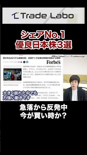 [Lowest Price] The No. 1 share is rebounding from a 40% drop in stock price, is now the time to b...