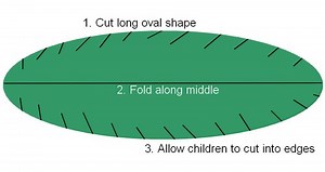 Palm Sunday Craft for Kids (Easy Paper Leaf) - Ministry To Children