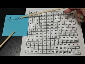 Using Multiplication Chart to find Quotients