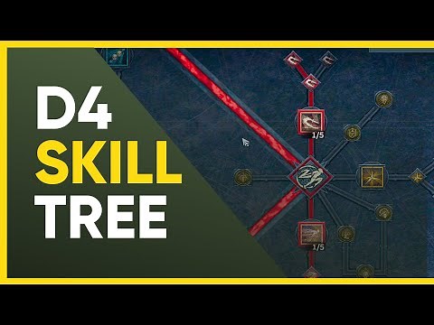 Diablo 4 Skill Tree Explained | Don't Waste Your Points!