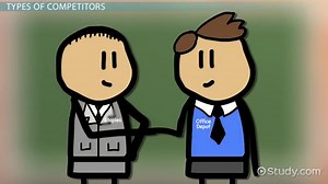 Competition in Business | Overview, Types & Impact