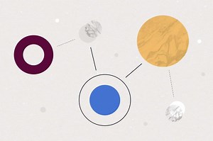 効果的に戦略計画を策定する方法: 5 つのステップを解説 [2025] • Asana