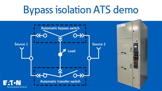 Bypass isolation transfer switch basics: what it does and how it operates | Eaton PSEC - Electrical distribution - Eaton videos