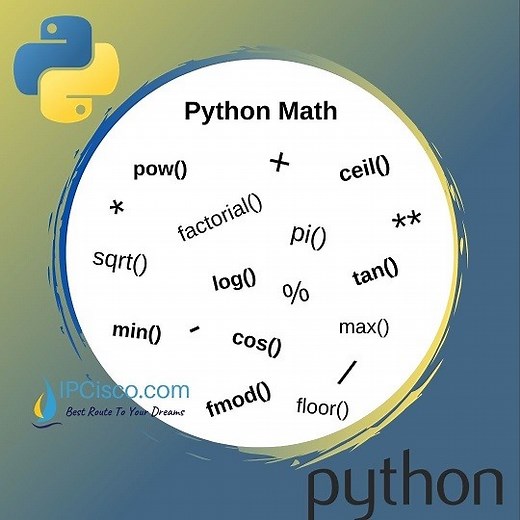 Python Math Functions | Built-in Math Function | Math Module ⋆ IpCisco