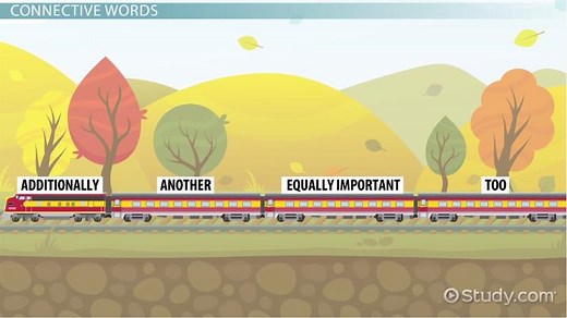 Connective Words | Types, Usage & Examples