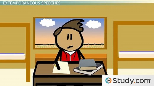 Types of Speech Delivery | Overview & Examples