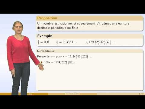 Real Numbers - Part 1: Rational Numbers