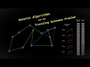 Genetic Algorithm Solves the Traveling Salesman Problem by Mimicking Evolution