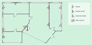 Power socket outlet layout | How To use House Electrical Plan Software | Lighting and switch layout | Socket Layout
