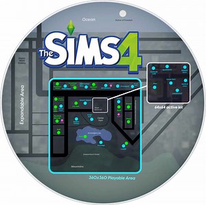 The Sims 4 Open World Expansion Pack - The Sim Architect