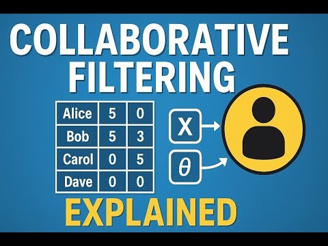 Collaborative Filtering Explained | Recommender Systems Tutorial for Beginners