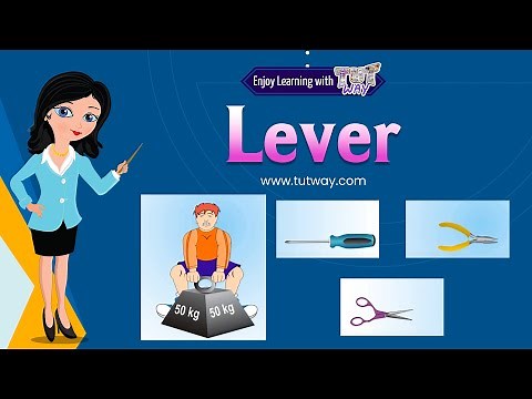 Lever | Advantages of a Lever | Simple Machine | Lever Types, Parts, Examples | Science