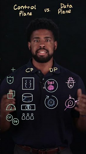 Control vs Data Plane Explained