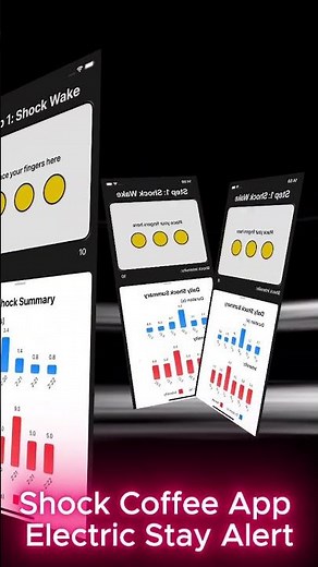 Shock Coffee – Stay Alert APP: eCoffee – Shock & Visual Wake. Awake Like a Cup of Coffee!