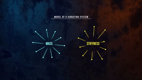 Understanding Vibration and Resonance