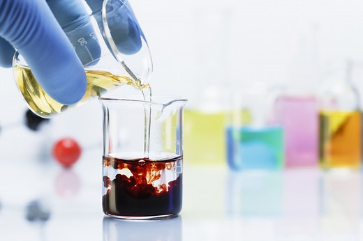 5 Steps for Balancing Chemical Equations