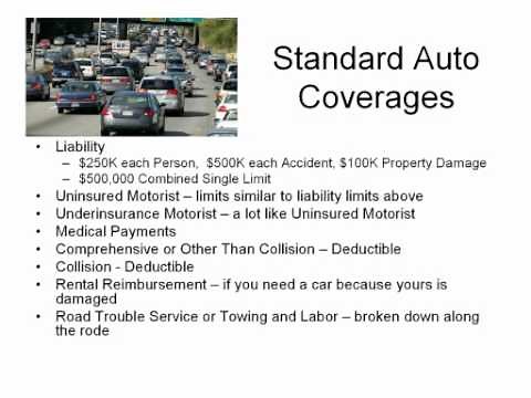 Ohio Auto Insurance Explained