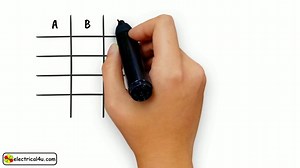 XOR Gate & XNOR Gate: Truth Table, Symbol & Boolean Expression | Electrical4U