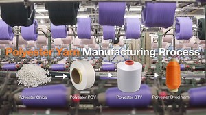 Polyester Yarn Manufacturing Process - From Chips to Yarn - Salud Style