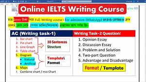 2.9K reactions · 496 shares | কোর্স ফি ퟭퟬퟬퟬ টাকায় Online IELTS...